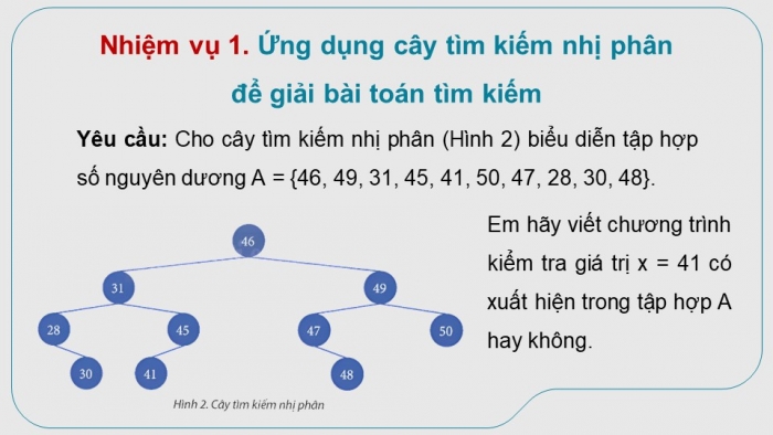 Giáo án điện tử chuyên đề Khoa học máy tính 12 chân trời Bài 2.4: Thực hành cây tìm kiếm nhị phân