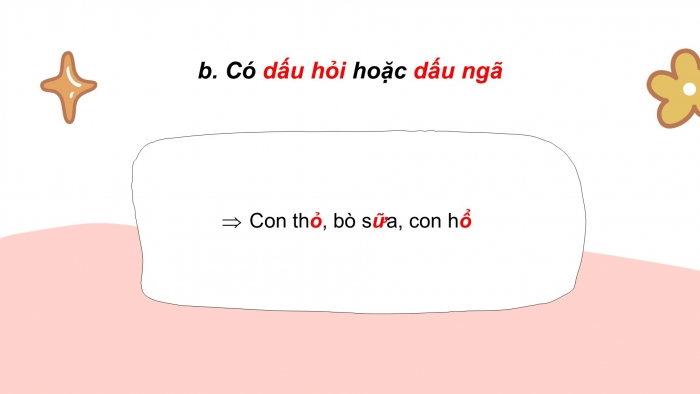 Giáo án điện tử Tiếng Việt 2 cánh diều Bài 25: Nghe – viết Sư tử xuất quân, Chữ hoa V