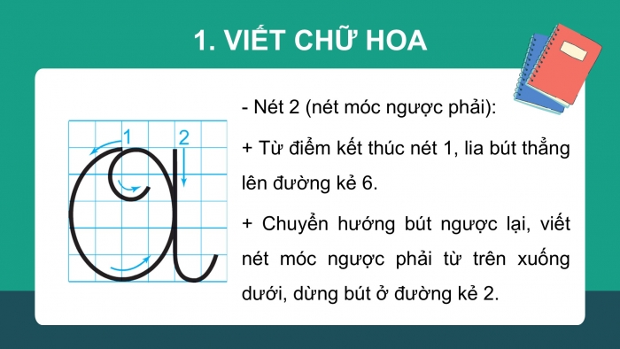 Giáo án điện tử Tiếng Việt 2 kết nối Bài 17: Chữ hoa A (kiểu 2)