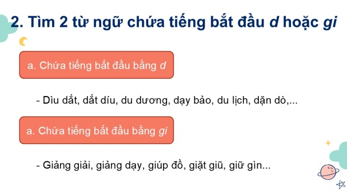 Giáo án điện tử Tiếng Việt 2 kết nối Bài 18: Nghe – viết Thư viện biết đi, Phân biệt d/gi, ch/tr, dấu hỏi/dấu ngã