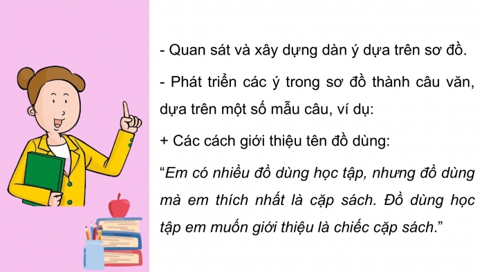 Giáo án điện tử Tiếng Việt 2 kết nối Bài 18: Viết đoạn văn giới thiệu một đồ dùng học tập, Đọc mở rộng