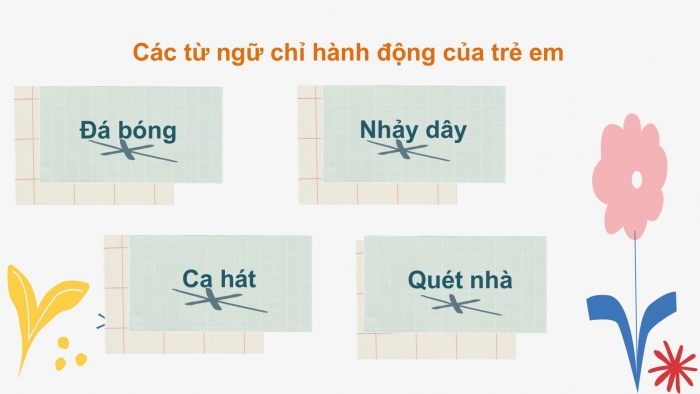 Giáo án điện tử Tiếng Việt 2 chân trời Bài 2: Mở rộng vốn từ Trẻ em, Nói và đáp lời bày tỏ sự ngạc nhiên, lời khen ngợi