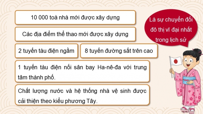 Giáo án điện tử chuyên đề Lịch sử 12 chân trời CĐ 2 Phần 1: Nhật Bản sau Chiến tranh thế giới thứ hai (1945 – 1973)