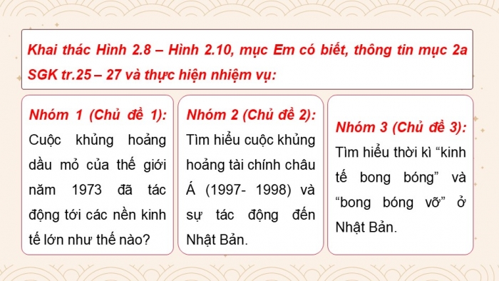 Giáo án điện tử chuyên đề Lịch sử 12 chân trời CĐ 2 Phần 2: Nhật Bản từ năm 1973 đến nay