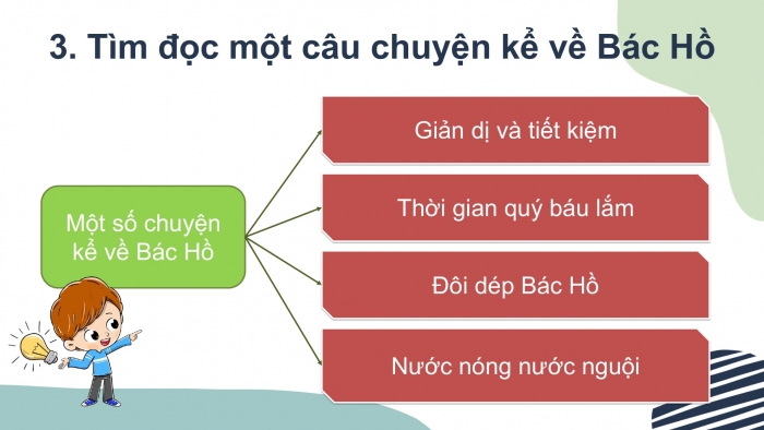 Giáo án điện tử Tiếng Việt 2 kết nối Bài 24: Viết đoạn văn kể một sự việc, Đọc mở rộng