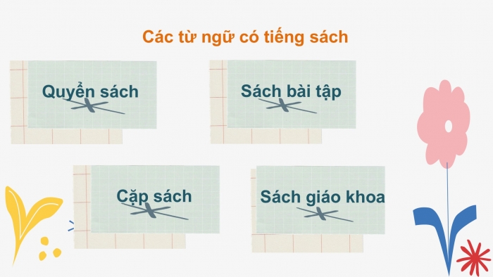 Giáo án điện tử Tiếng Việt 2 chân trời Bài 4: Mở rộng vốn từ Trẻ em (tiếp theo), Nghe – kể Thử tài