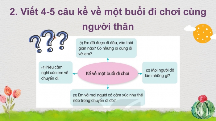 Giáo án điện tử Tiếng Việt 2 kết nối Bài 28: Viết đoạn văn kể về một buổi đi chơi, Đọc mở rộng