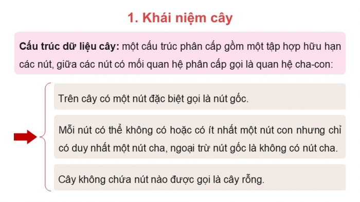 Giáo án điện tử chuyên đề Khoa học máy tính 12 cánh diều Bài 1: Giới thiệu cây nhị phân