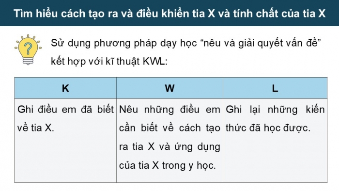 Giáo án điện tử chuyên đề Vật lí 12 chân trời Bài 5: Tia X. Chụp ảnh X-quang và chụp ảnh cắt lớp (CT)