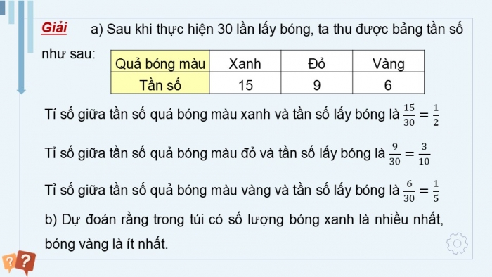 Giáo án điện tử Toán 9 kết nối Bài 23: Bảng tần số tương đối và biểu đồ tần số tương đối