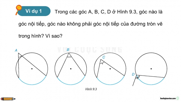 Giáo án điện tử Toán 9 kết nối Bài 27: Góc nội tiếp