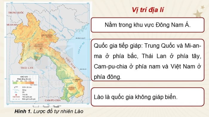 Giáo án điện tử Lịch sử và Địa lí 5 kết nối Bài 19: Nước Cộng hòa Dân chủ Nhân dân Lào