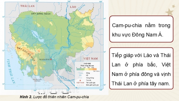 Giáo án điện tử Lịch sử và Địa lí 5 kết nối Bài 20: Vương quốc Cam-pu-chia