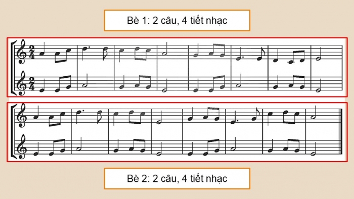 Giáo án điện tử Âm nhạc 9 chân trời Bài 12: Đọc nhạc Bài đọc nhạc số 4