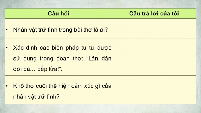 Giáo án điện tử Ngữ văn 9 cánh diều Bài 7: Bếp lửa (Bằng Việt)