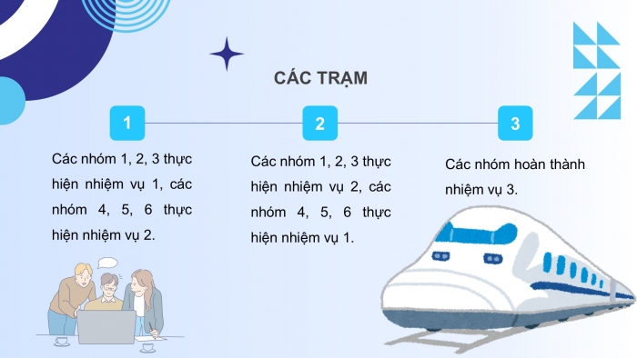 Giáo án điện tử KHTN 9 kết nối - Phân môn Vật lí Bài 12: Đoạn mạch nối tiếp, song song