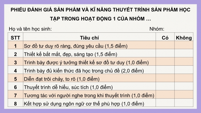 Giáo án điện tử KHTN 9 chân trời - Phân môn Vật lí Bài Ôn tập chủ đề 3