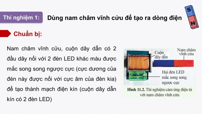 Giáo án điện tử KHTN 9 cánh diều - Phân môn Vật lí Bài 11: Cảm ứng điện từ. Nguyên tắc tạo ra dòng điện xoay chiều