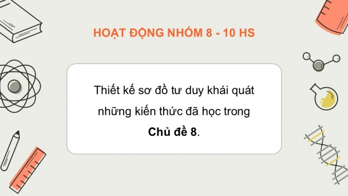 Giáo án điện tử KHTN 9 chân trời - Phân môn Hoá học Bài Ôn tập chủ đề 8