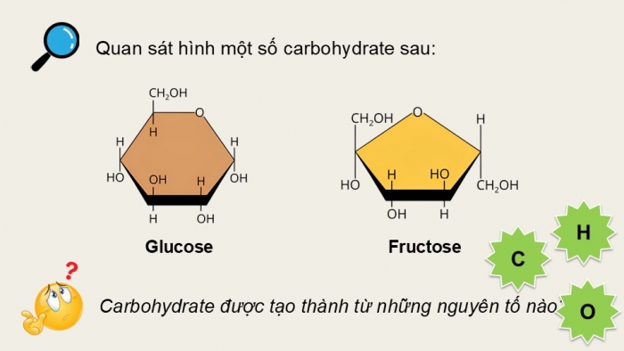 Giáo án điện tử KHTN 9 chân trời - Phân môn Hoá học Bài 27: Glucose và saccharose