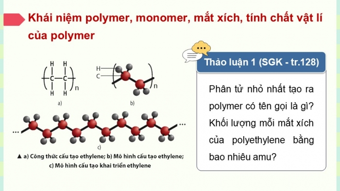 Giáo án điện tử KHTN 9 chân trời - Phân môn Hoá học Bài 30: Polymer