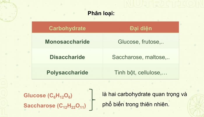 Giáo án điện tử KHTN 9 cánh diều - Phân môn Hoá học Bài 26: Glucose và saccharose