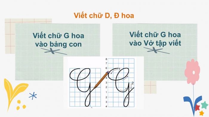 Giáo án điện tử Tiếng Việt 2 chân trời Bài 1: Viết chữ hoa G, Từ chỉ hoạt động, Câu kiểu Ai làm gì?