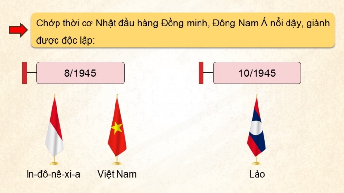 Giáo án điện tử Lịch sử 9 kết nối Bài 12: Khu vực Mỹ La-tinh và châu Á từ năm 1945 đến năm 1991 (P3)