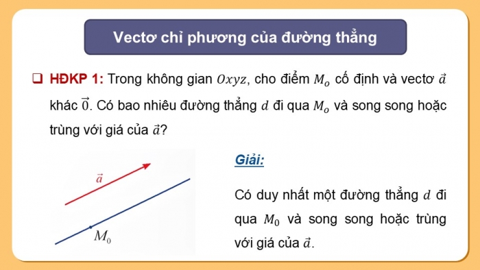 Giáo án điện tử Toán 12 chân trời Bài 2: Phương trình đường thẳng trong không gian