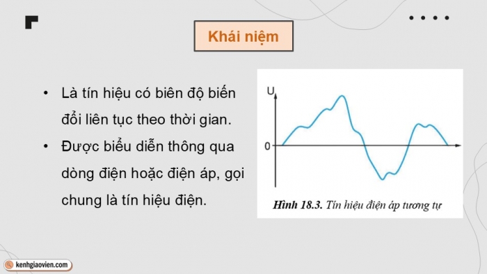 Giáo án điện tử Công nghệ 12 Điện - Điện tử Kết nối Bài 18: Giới thiệu về điện tử tương tự