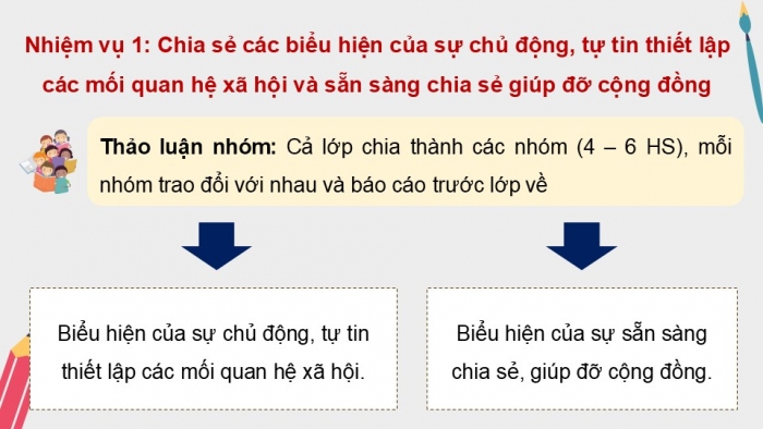 Giáo án điện tử Hoạt động trải nghiệm 12 kết nối Chủ đề 5 Tuần 1