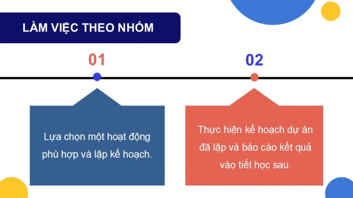 Giáo án điện tử Hoạt động trải nghiệm 12 kết nối Chủ đề 5 Tuần 3