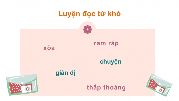 Giáo án điện tử Tiếng Việt 2 chân trời Bài 4: Đọc Bà tôi, Nghe – viết Bà tôi, Bảng chữ cái, Phân biệt l/n, uôn/uông