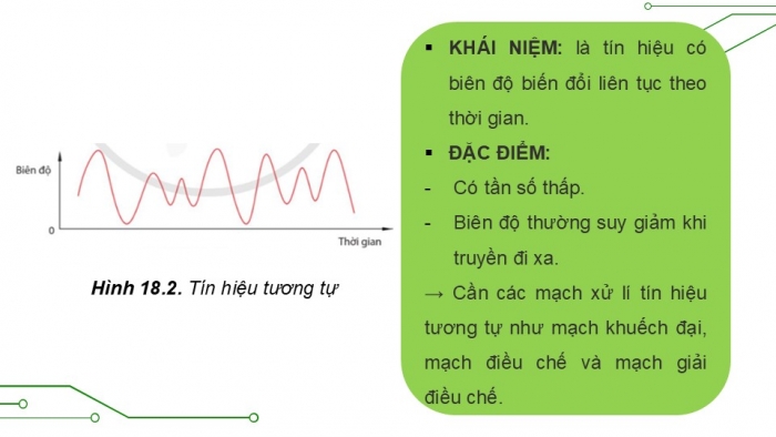 Giáo án điện tử Công nghệ 12 Điện - Điện tử Cánh diều Bài 18: Mạch xử lí tín hiệu tương tự