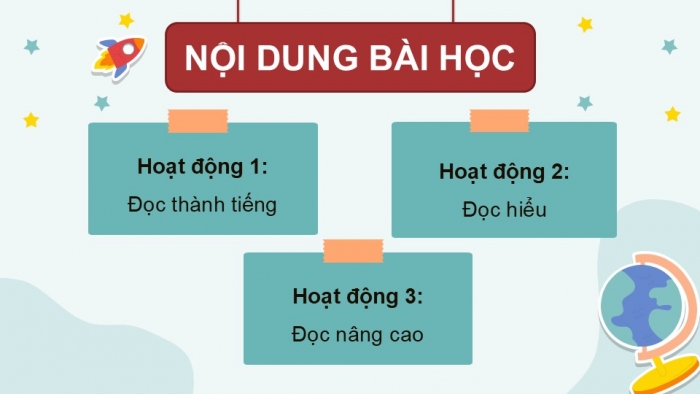 Giáo án điện tử Tiếng Việt 5 chân trời Bài 1: Điều kì diệu dưới những gốc anh đào