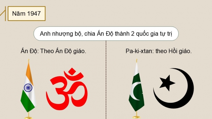 Giáo án điện tử Lịch sử 9 cánh diều Bài 10: Châu Á từ năm 1945 đến năm 1991 (P2)