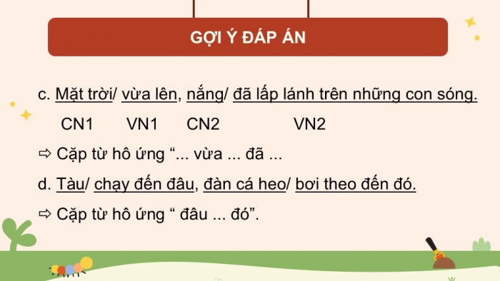 Giáo án điện tử Tiếng Việt 5 chân trời Bài 7: Luyện tập về cách nối các vế trong câu ghép