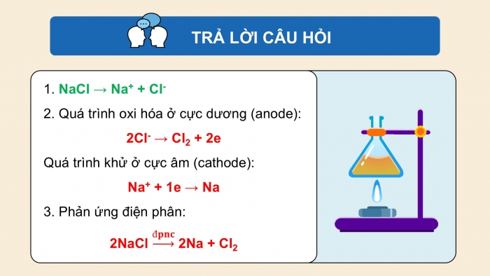 Giáo án điện tử Hoá học 12 kết nối Bài 16: Điện phân