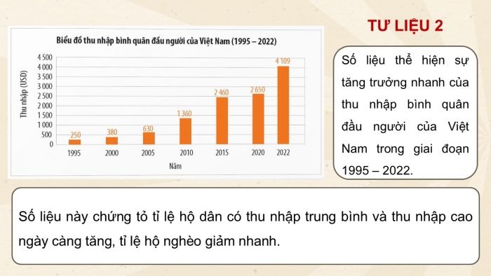 Giáo án điện tử Lịch sử 12 kết nối Bài 11: Thành tựu cơ bản và bài học của công cuộc Đổi mới ở Việt Nam từ năm 1986 đến nay (P2)