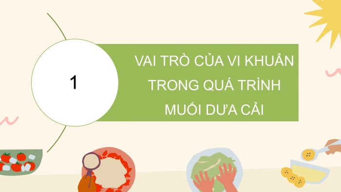 Giáo án điện tử Khoa học 5 chân trời Bài 19: Vi khuẩn có ích trong chế biến thực phẩm