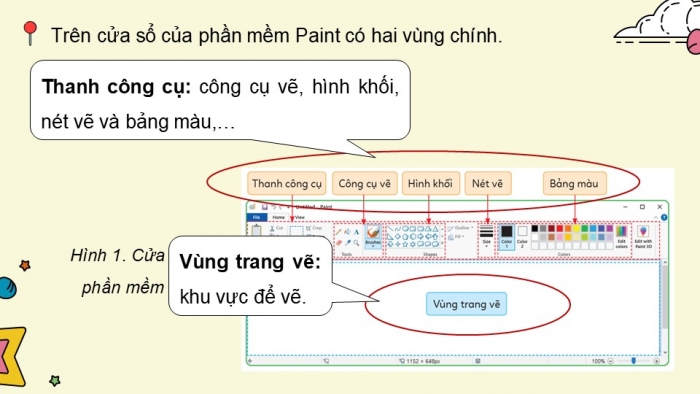 Giáo án điện tử Tin học 5 cánh diều Chủ đề E Lựa chọn 1 Bài 1: Làm quen với phần mền Paint