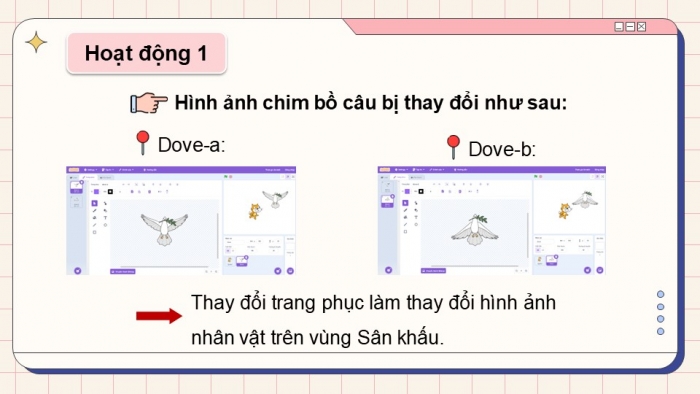 Giáo án điện tử Tin học 5 cánh diều Chủ đề F Bài 3: Trang phục của nhân vật