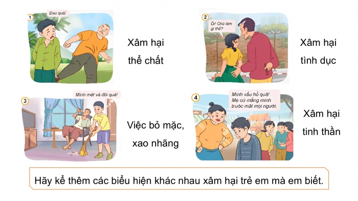 Giáo án điện tử Đạo đức 5 kết nối Bài 7: Phòng, tránh xâm hại