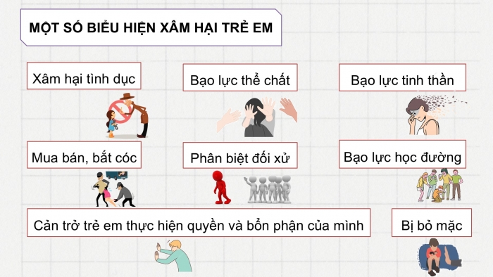 Giáo án điện tử Đạo đức 5 cánh diều Bài 9: Em nhận biết biểu hiện xâm hại