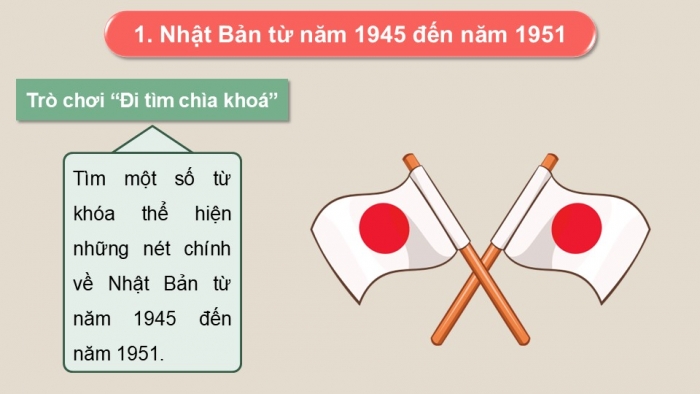 Giáo án điện tử Lịch sử 9 cánh diều Bài 10: Châu Á từ năm 1945 đến năm 1991