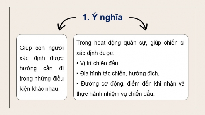 Giáo án điện tử Quốc phòng an ninh 12 kết nối Bài 7: Tìm và giữ phương hướng