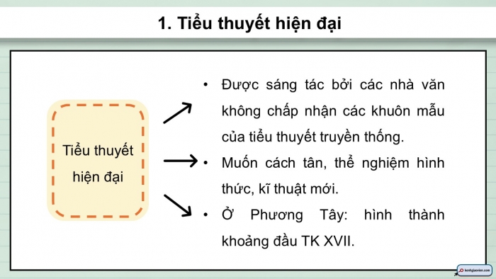 Giáo án điện tử Ngữ văn 12 cánh diều Bài 7: Hạnh phúc của một tang gia (Trích Số đỏ – Vũ Trọng Phụng)