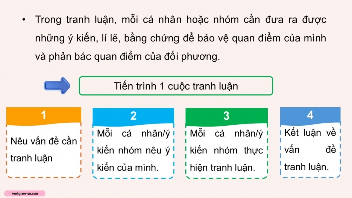 Giáo án điện tử Ngữ văn 12 cánh diều Bài 7: Tranh luận về một vấn đề có những ý kiến trái ngược nhau