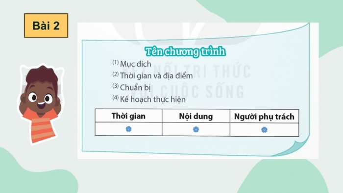 Giáo án điện tử Tiếng Việt 5 kết nối Bài 14: Viết chương trình hoạt động (Bài viết số 1)