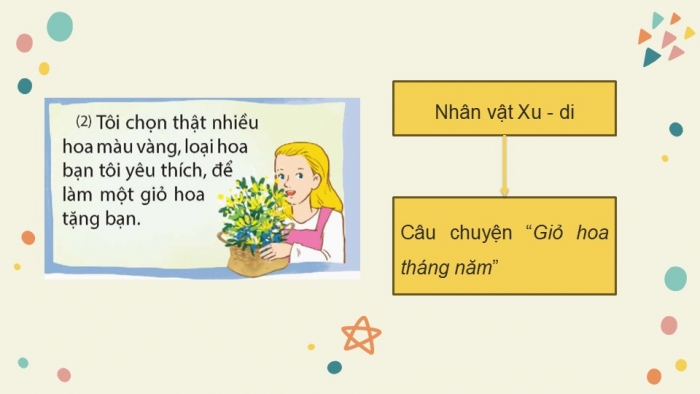 Giáo án điện tử Tiếng Việt 5 kết nối Bài Ôn tập và Đánh giá giữa học kì II (Tiết 1 + 2)